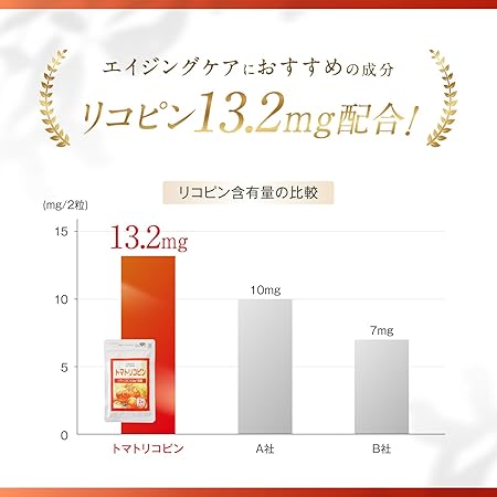 トマトリコピン【約1か月分】