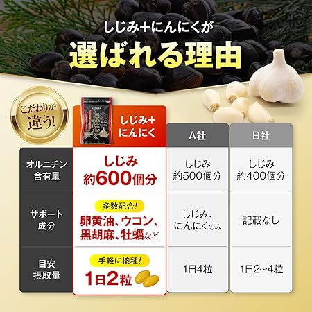 しじみ + にんにく【約1か月分】